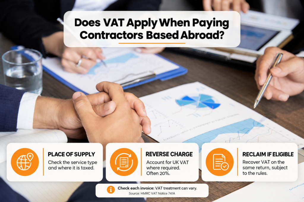 How to Pay International Contractors Legally: Best Ways for UK Businesses Does VAT Apply When Paying Contractors Based Abroad